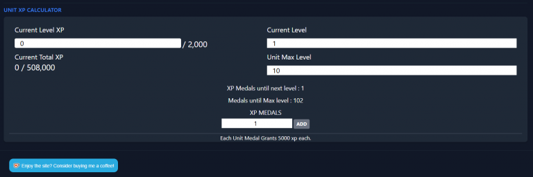 Experience Calculator